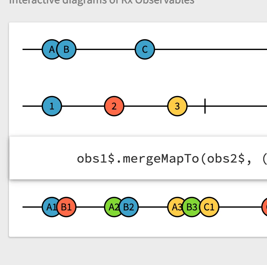 每週轉載:史上最大兇案,事件流和憂愁 cover image